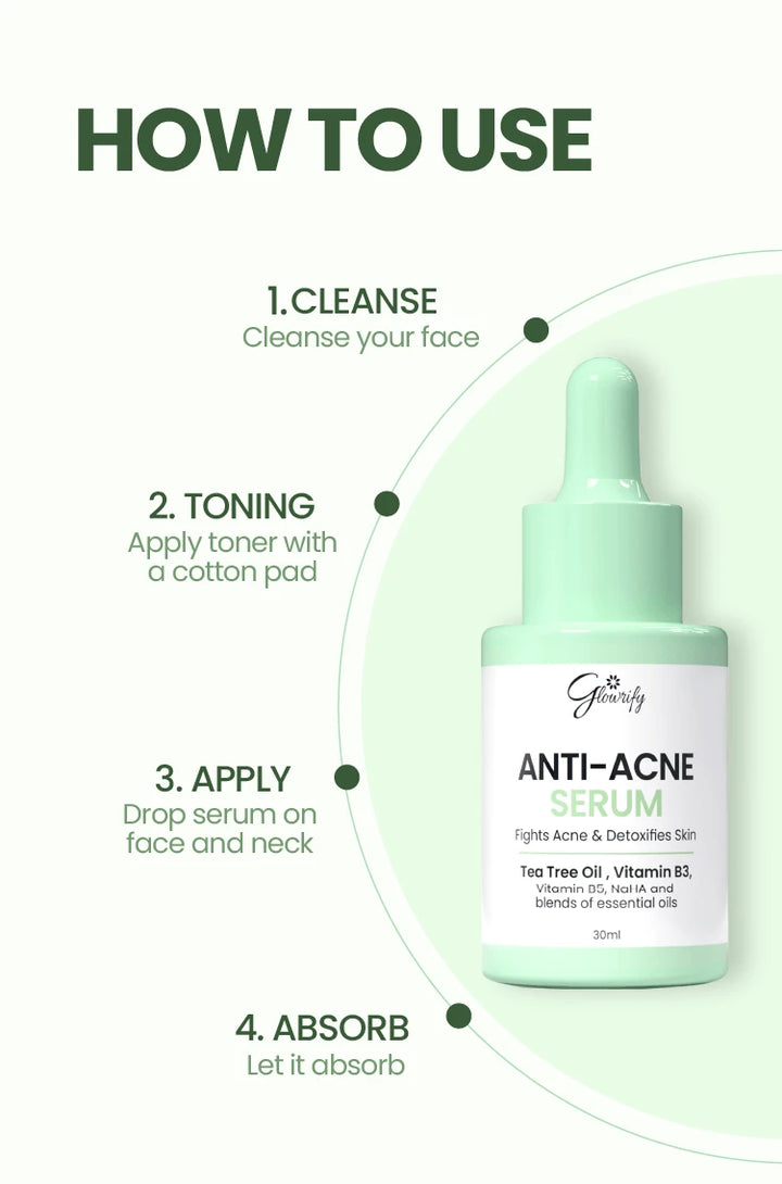 Anti Acne Serum