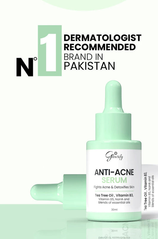 Anti Acne Serum