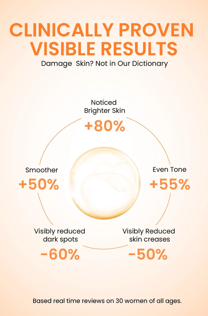 C-Glow Vitamin C Serum